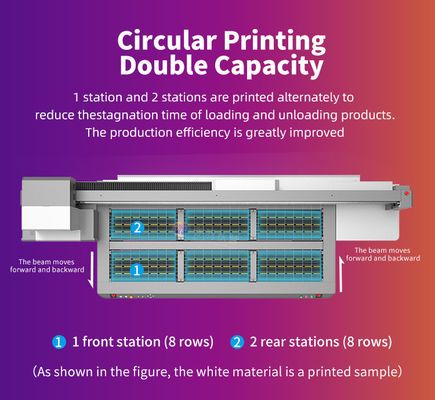 7PL/3PL VARIABLE POINT PRINTING W CMYKLCLM hafif yağ mürekkep rengi ile fotoğraf baskı için gri renk UV yazıcısı